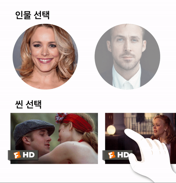 Scene 영화 장면 학습 화면